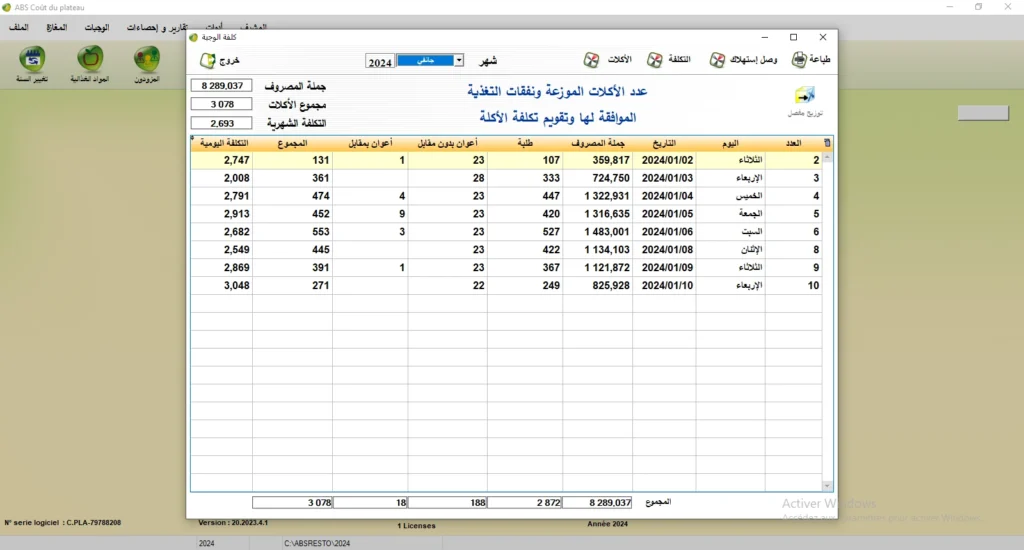 rapport-mensuel